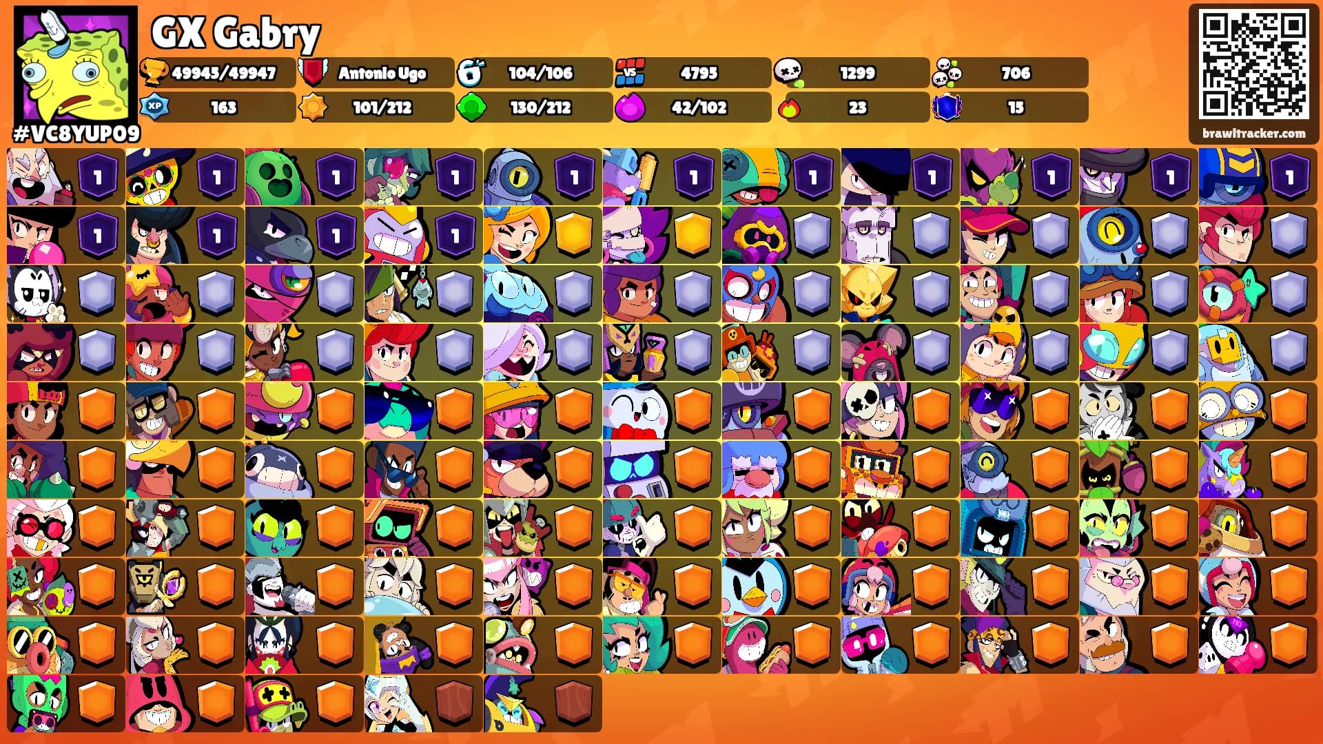 GX Gabry's Ranks