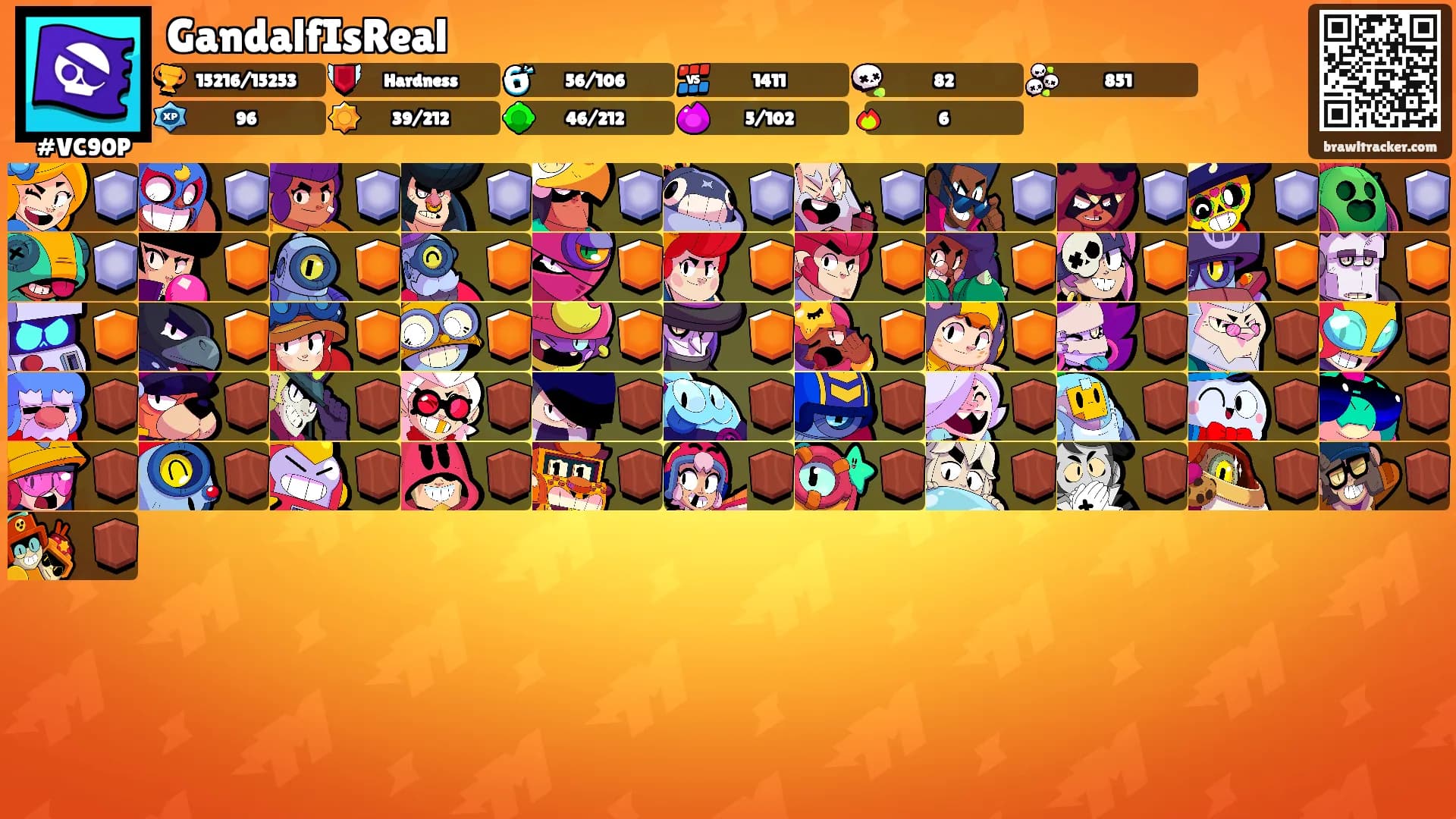 GandalfIsReal's Ranks