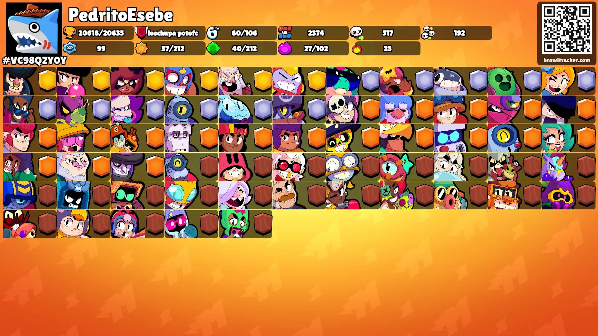 PedritoEsebe's Ranks