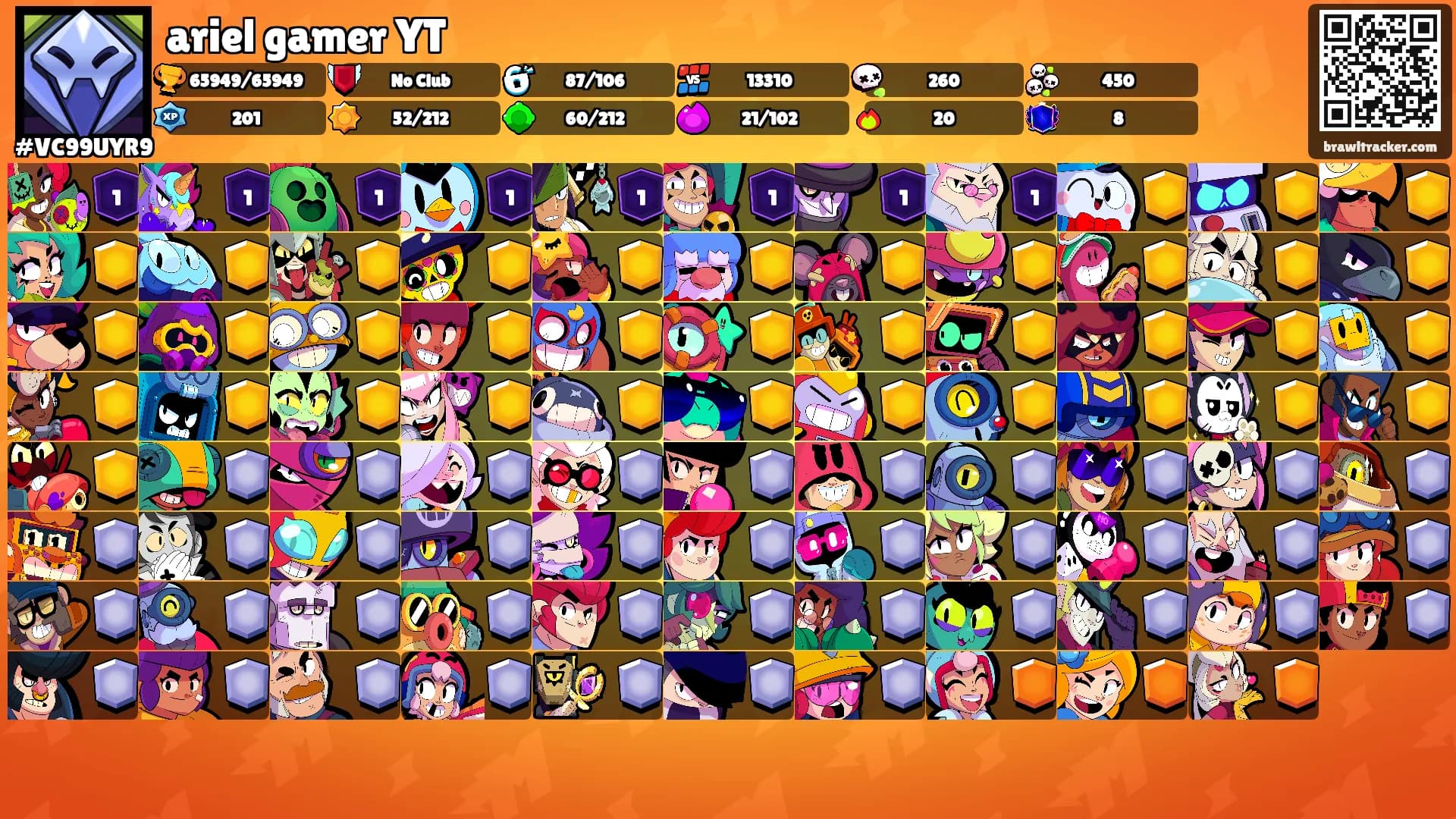 ariel gamer YT's Ranks