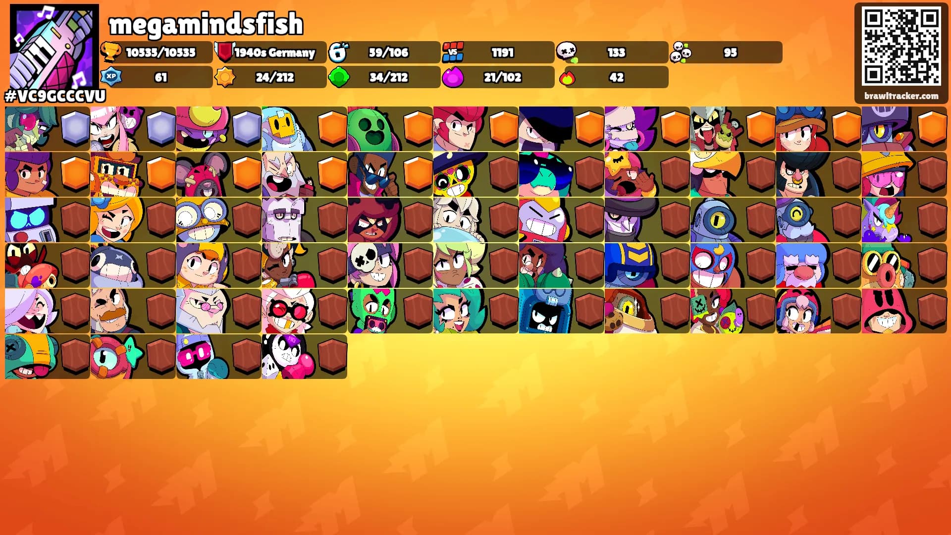 megamindsfish's Ranks