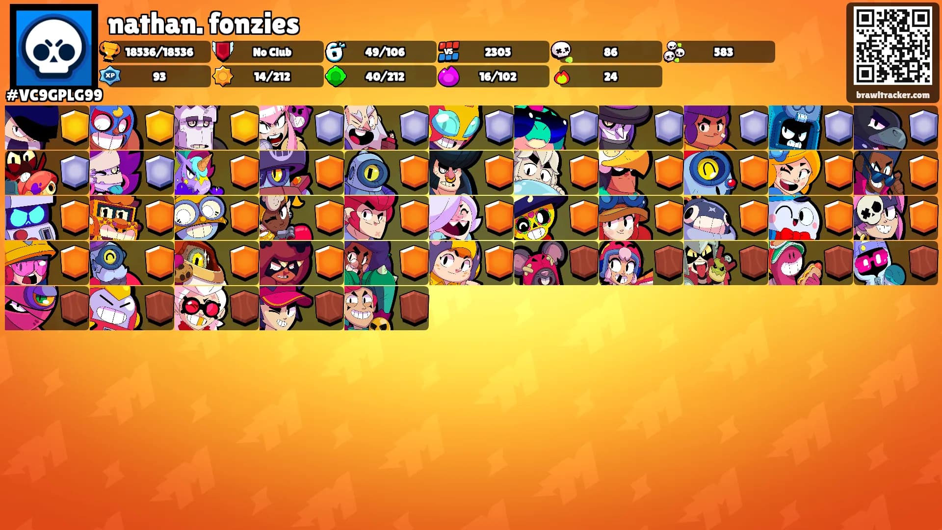 nathan. fonzies's Ranks