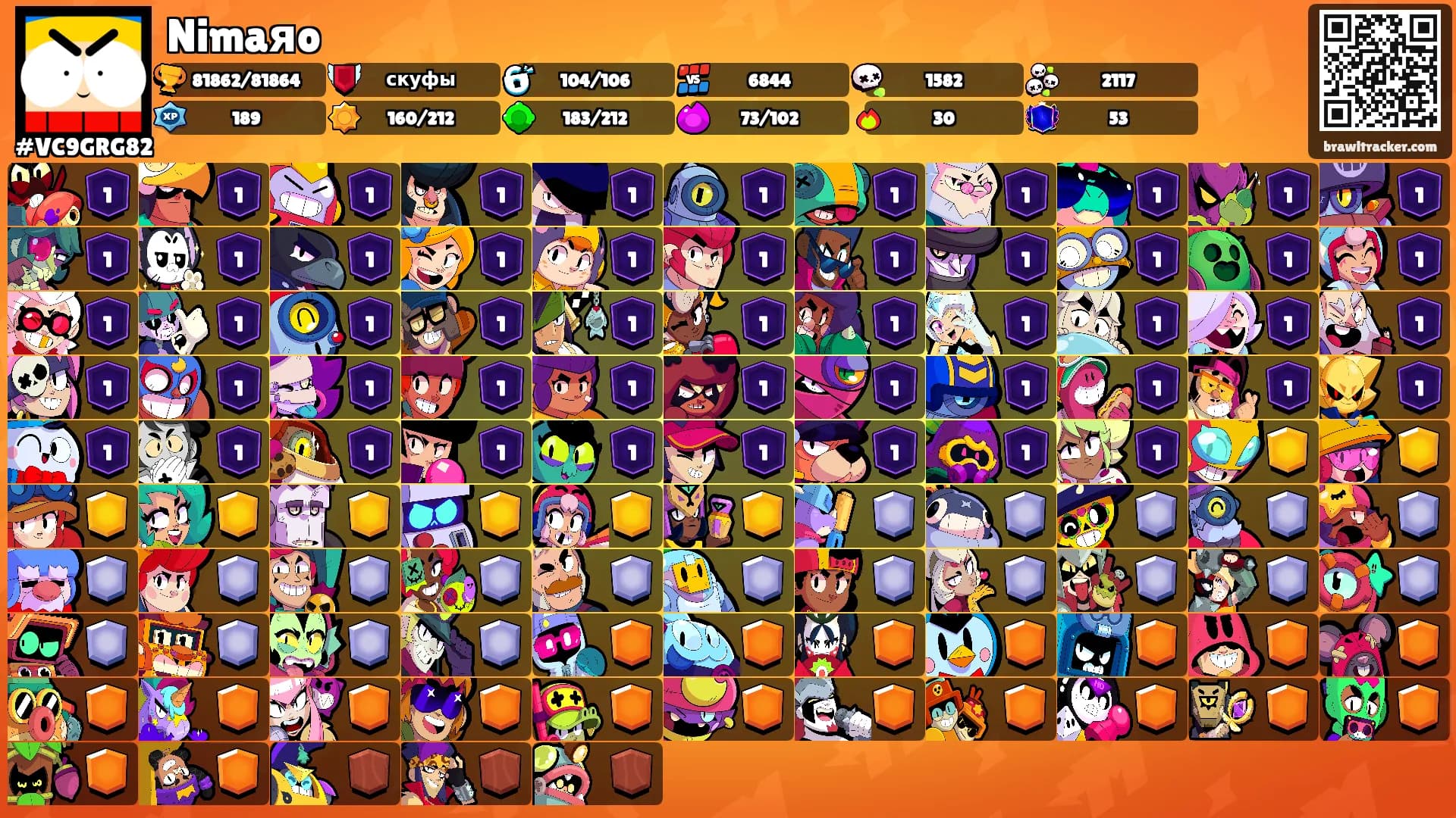 Nimaяo's Ranks