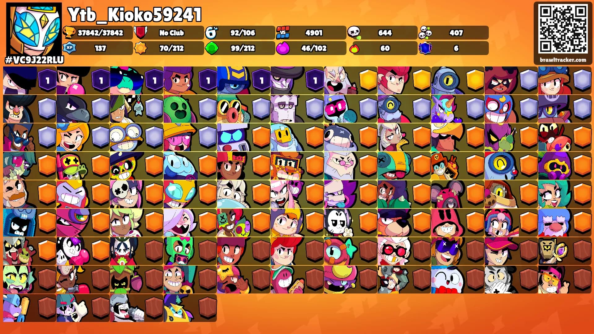 Ytb_Kioko59241's Ranks