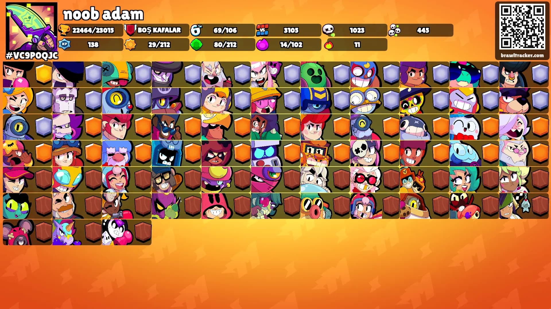 noob adam's Ranks