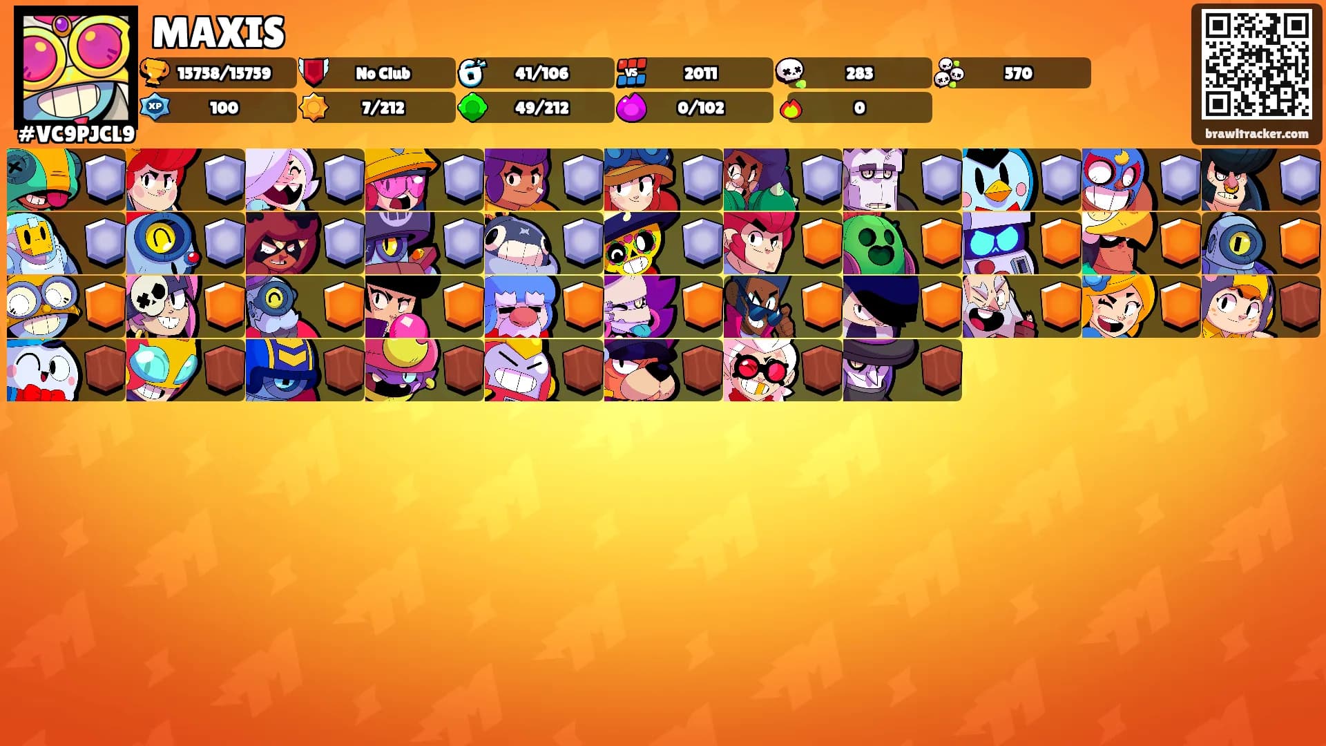 MAXIS's Ranks