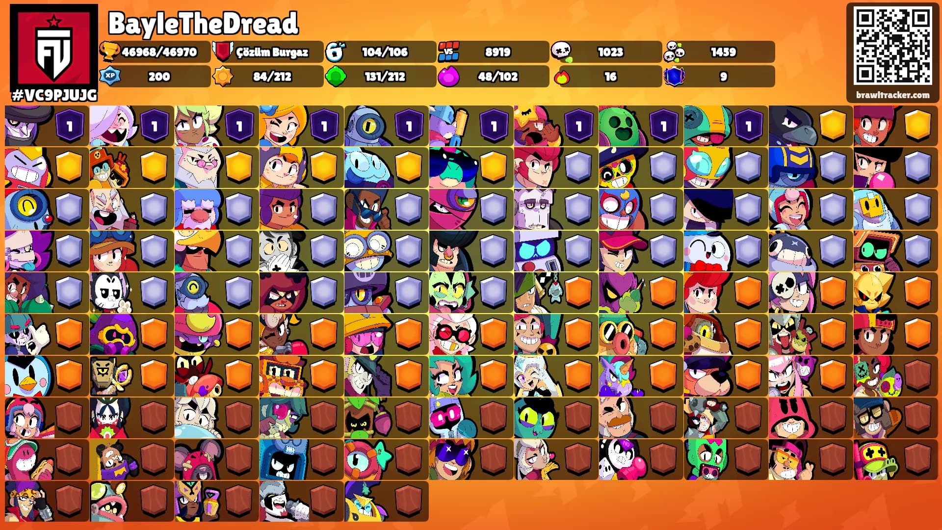 BayleTheDread's Ranks