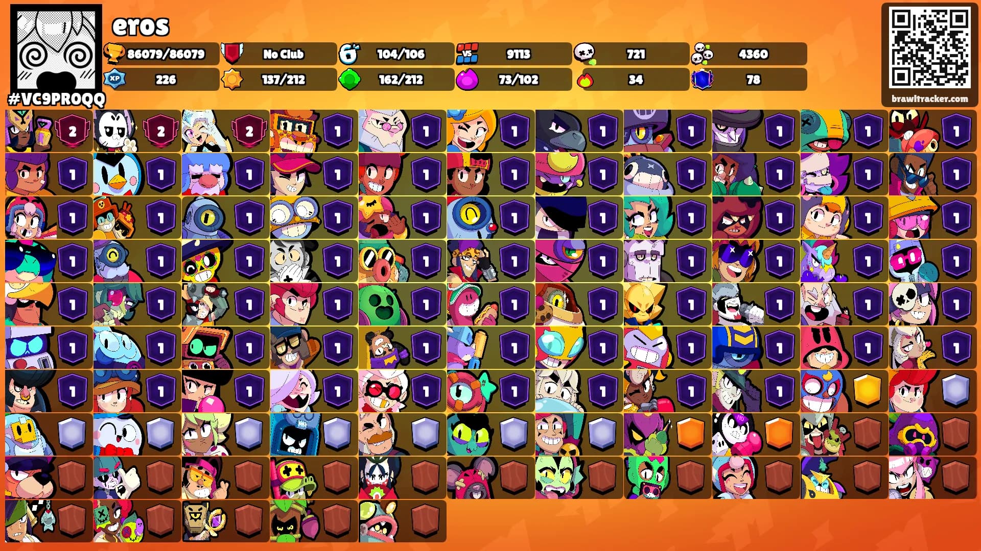 eros's Ranks