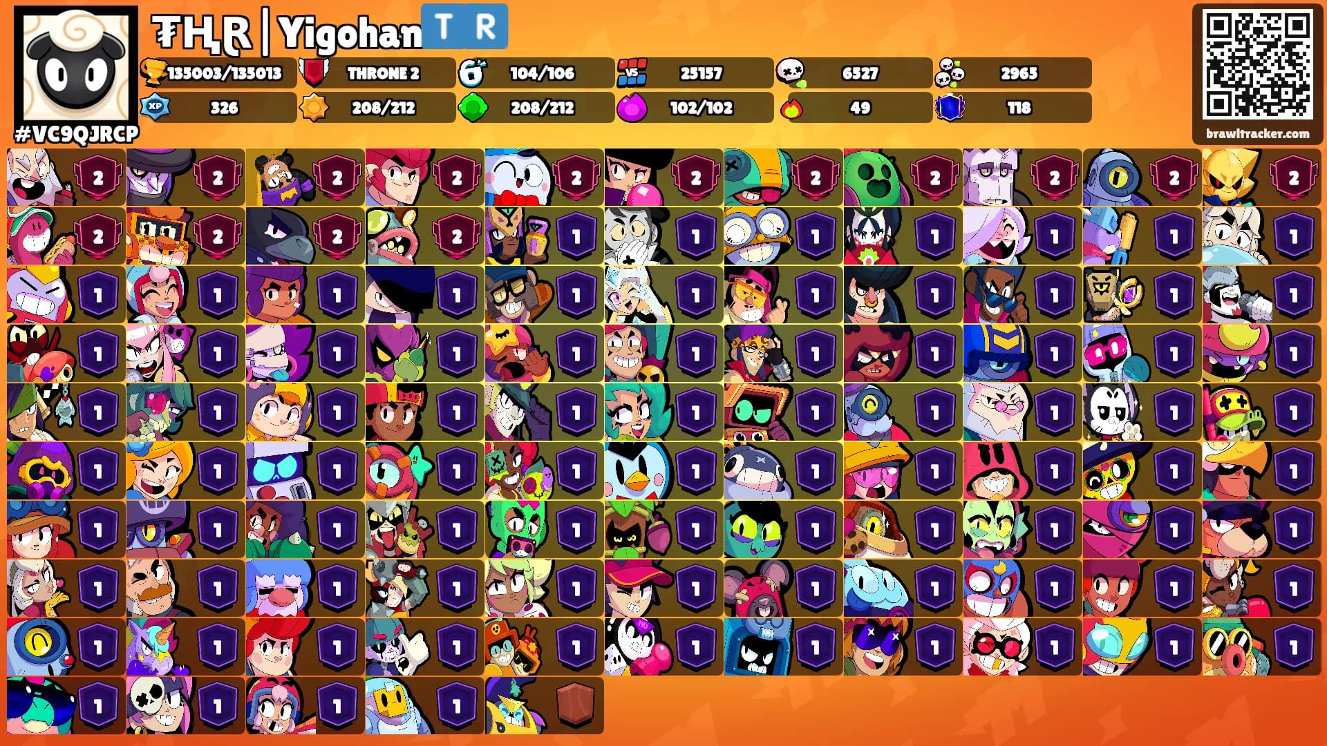 ₮ⱧⱤ|Yigohan🇹🇷's Ranks