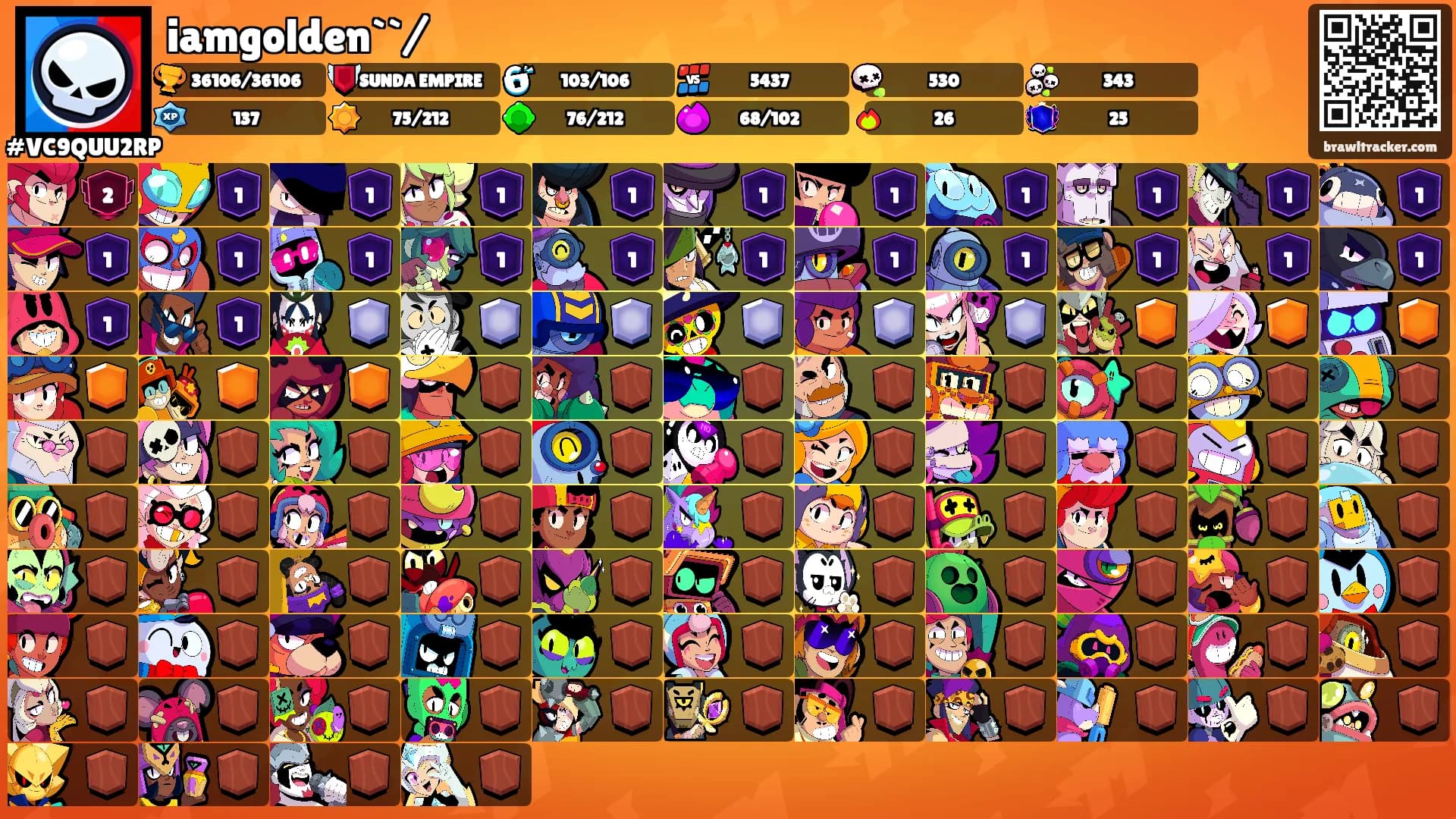 iamgolden``/'s Ranks