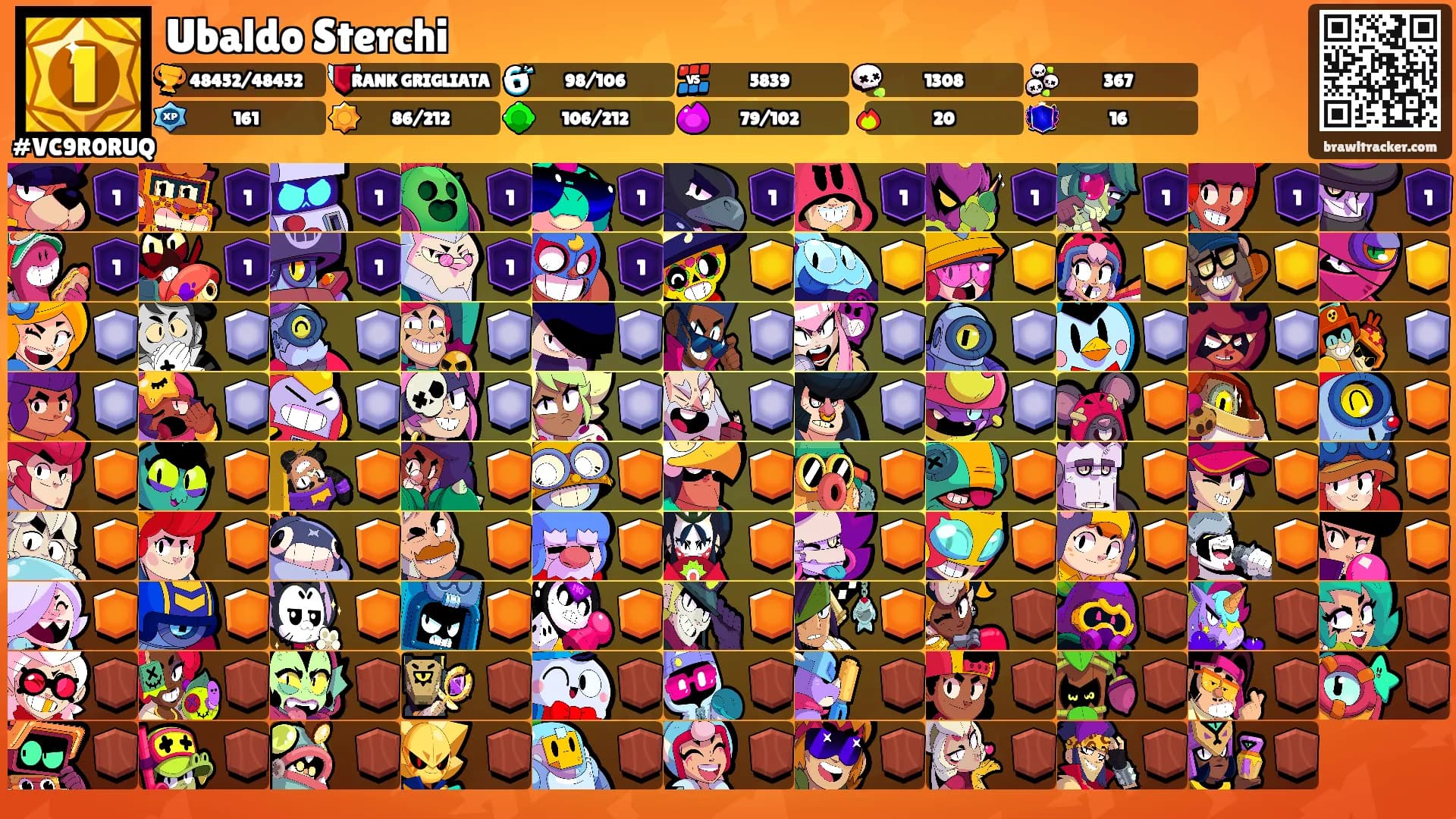 Ubaldo Sterchi's Ranks