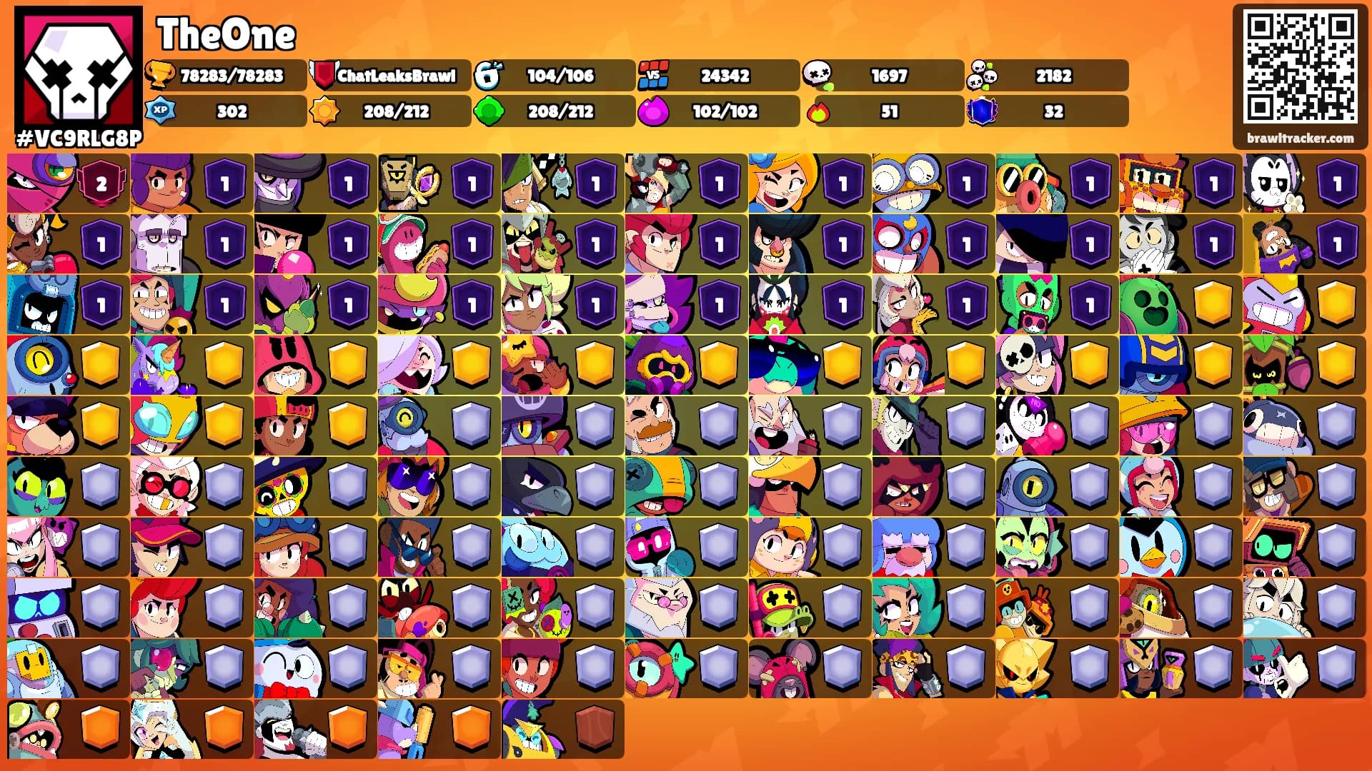 TheOne's Ranks