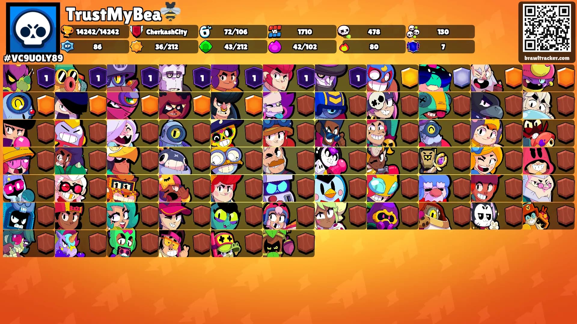 TrustMyBea🐝's Ranks