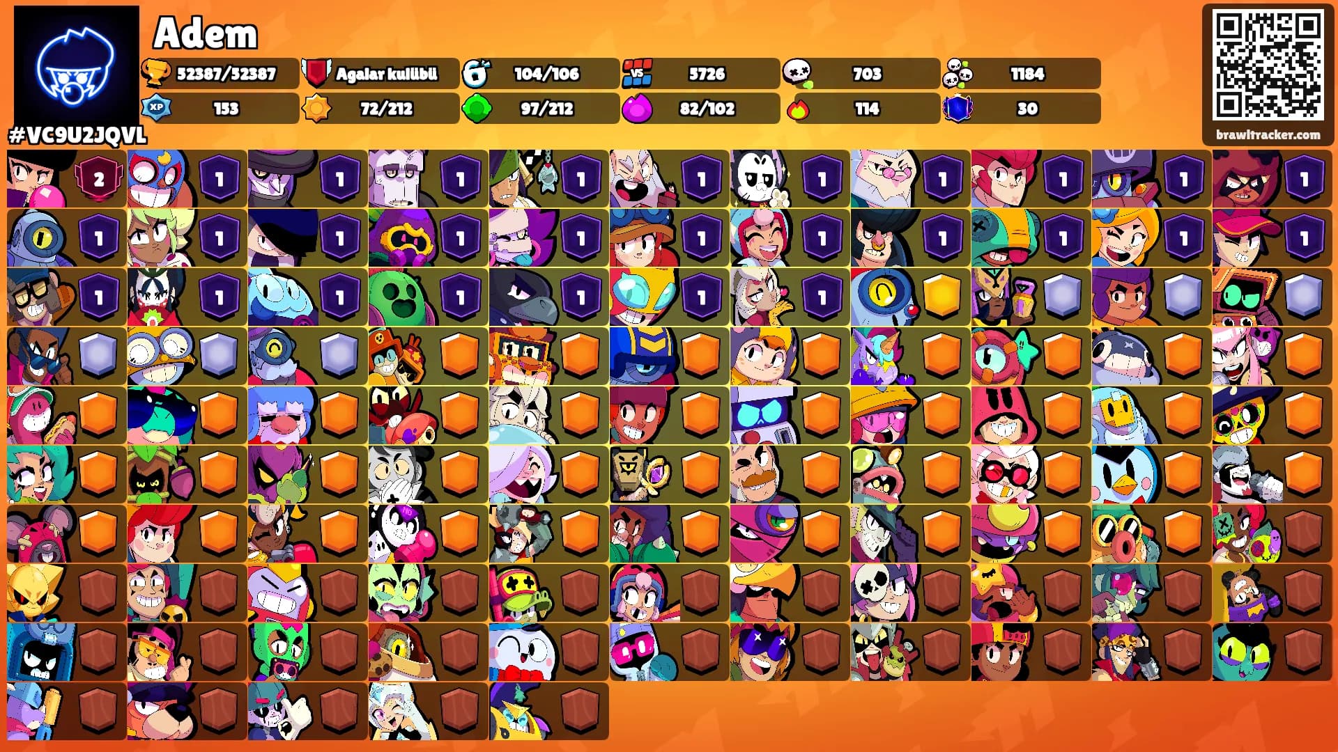 Adem's Ranks