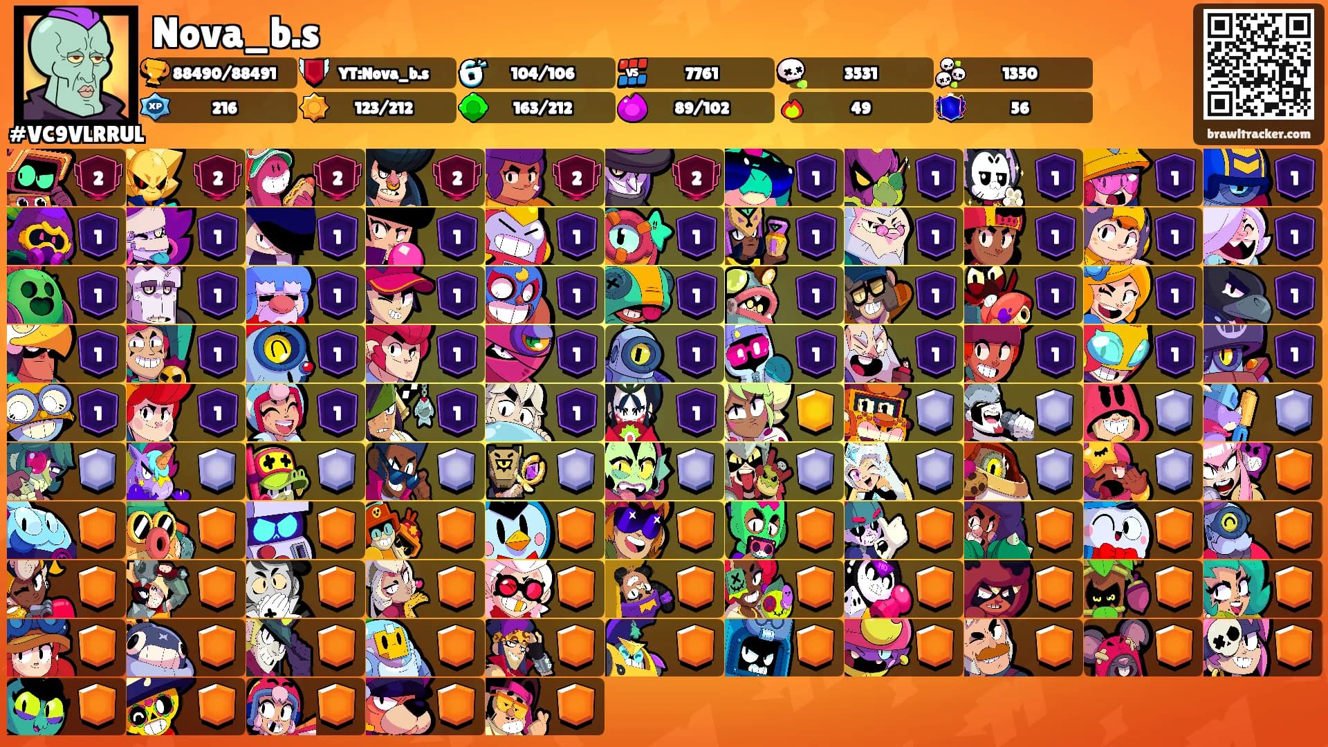 Nova_b.s's Ranks