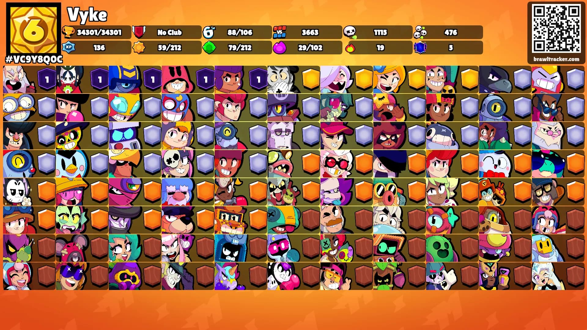 Vyke's Ranks