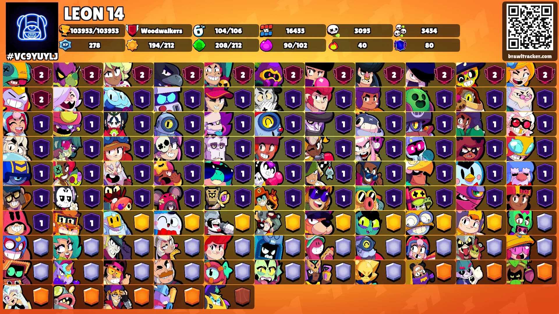 LEON 14's Ranks
