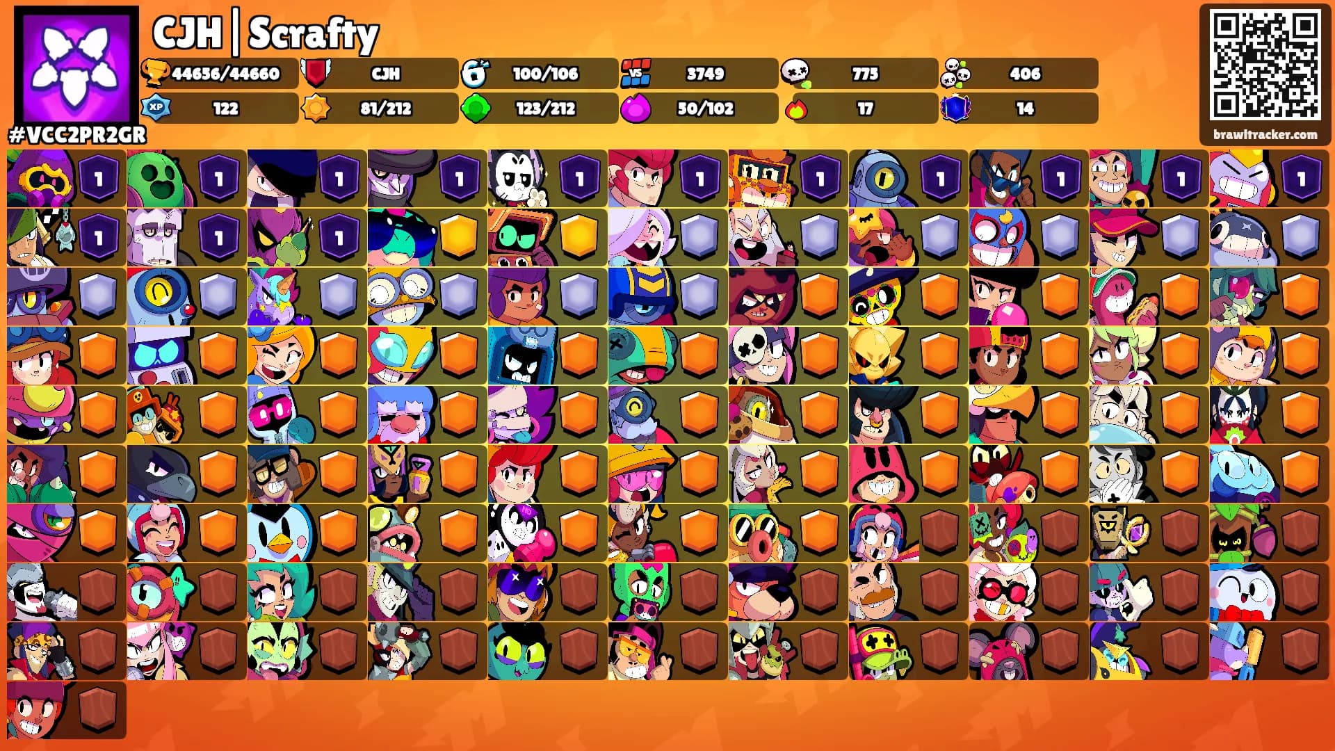CJH|Scrafty's Ranks
