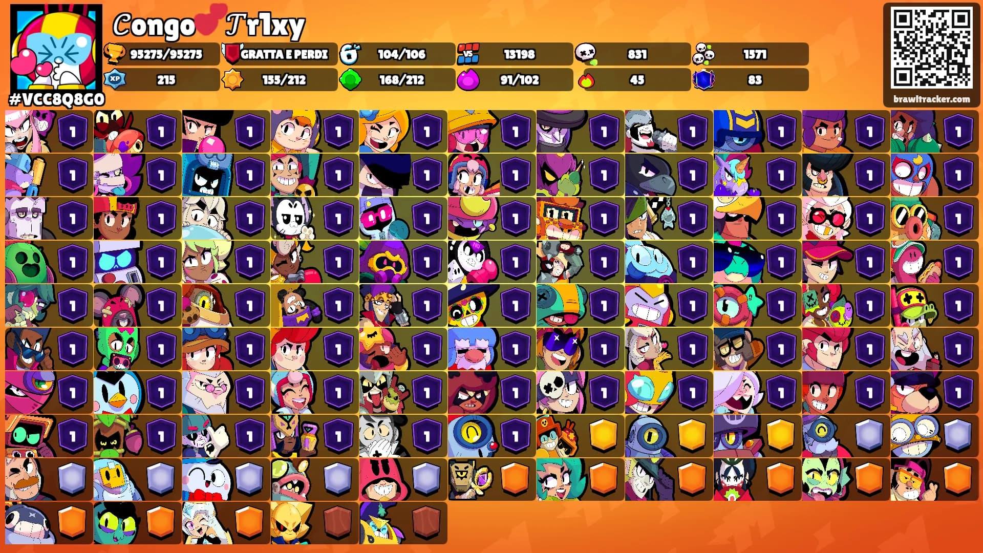 𝒞ongo💕𝒯r1xy's Ranks