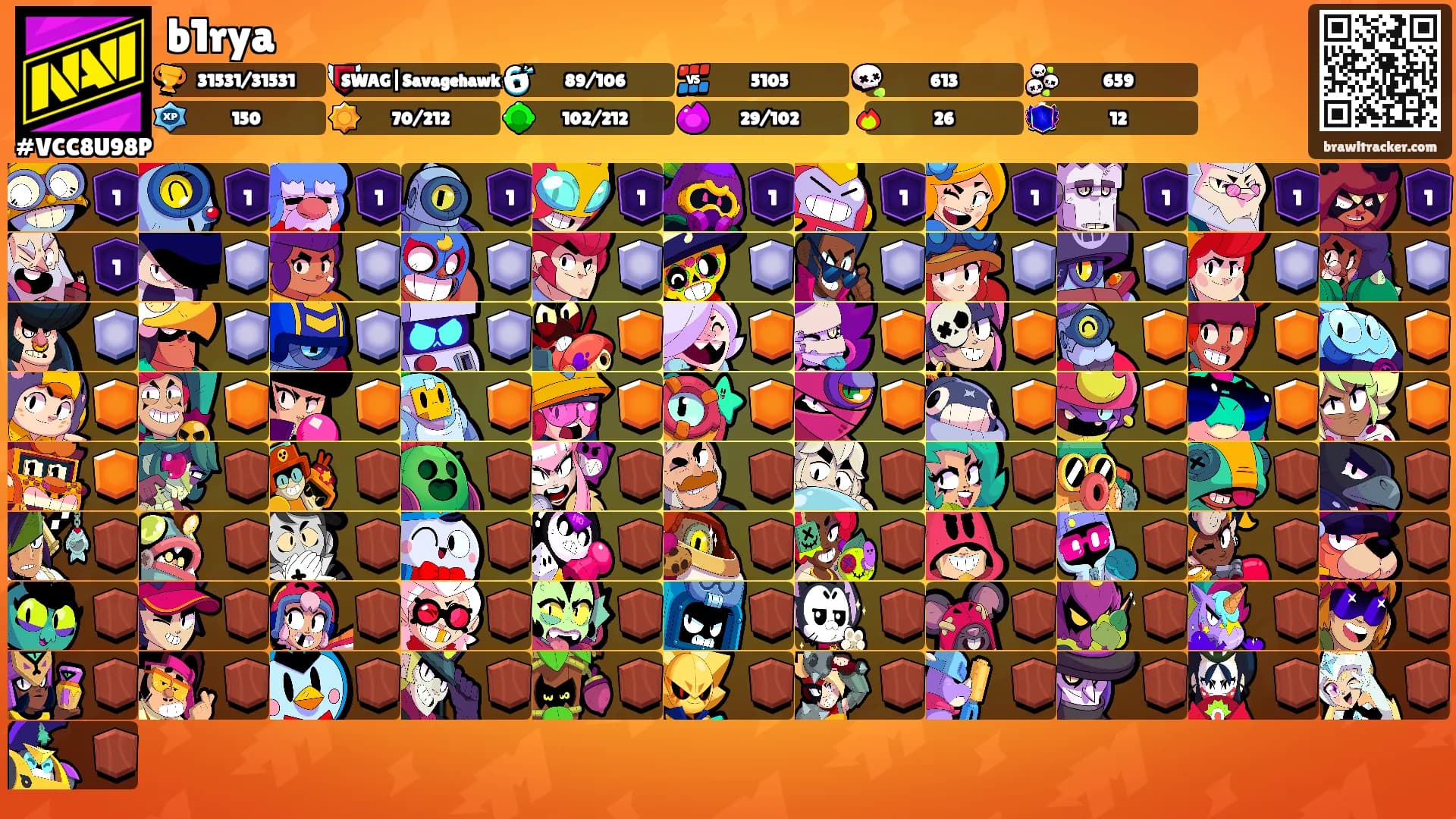 b1rya's Ranks