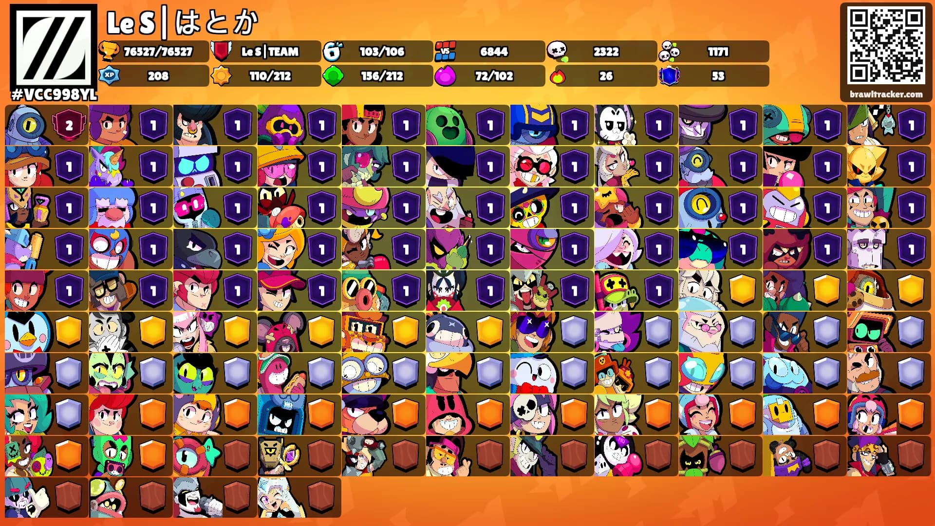 Le S|はとか's Ranks