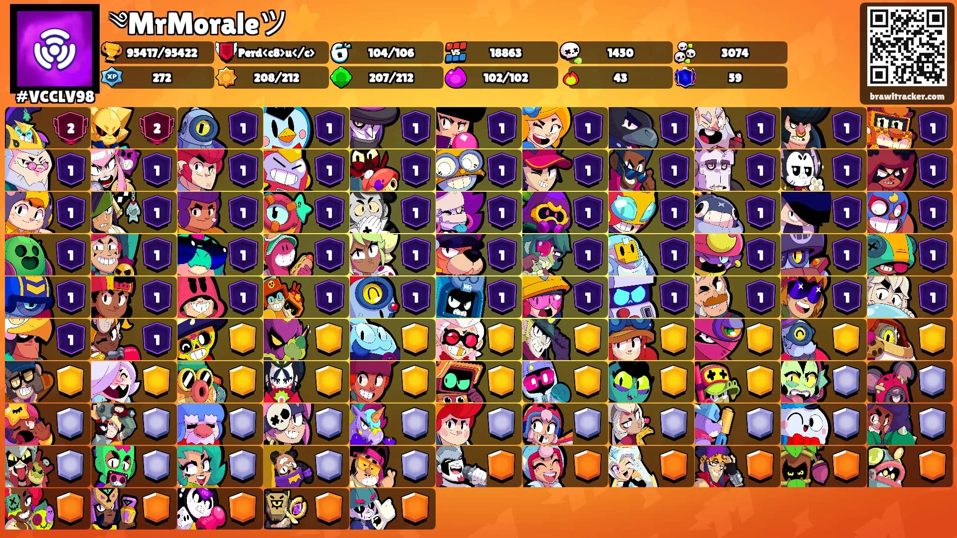 ༄MrMoraleツ⭐️'s Ranks