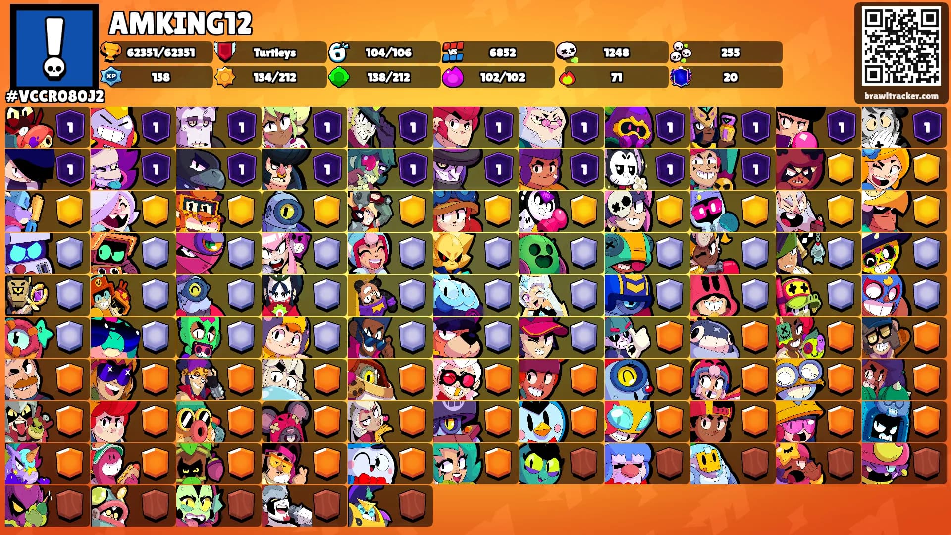 AMKING12's Ranks