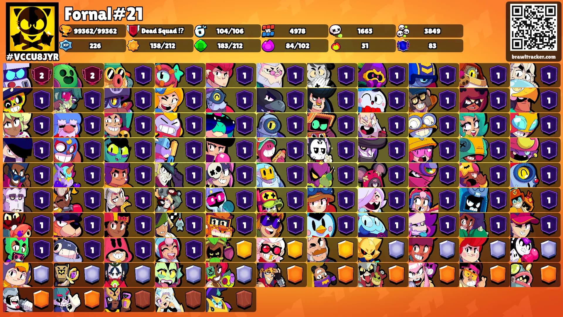 Fornal#21's Ranks