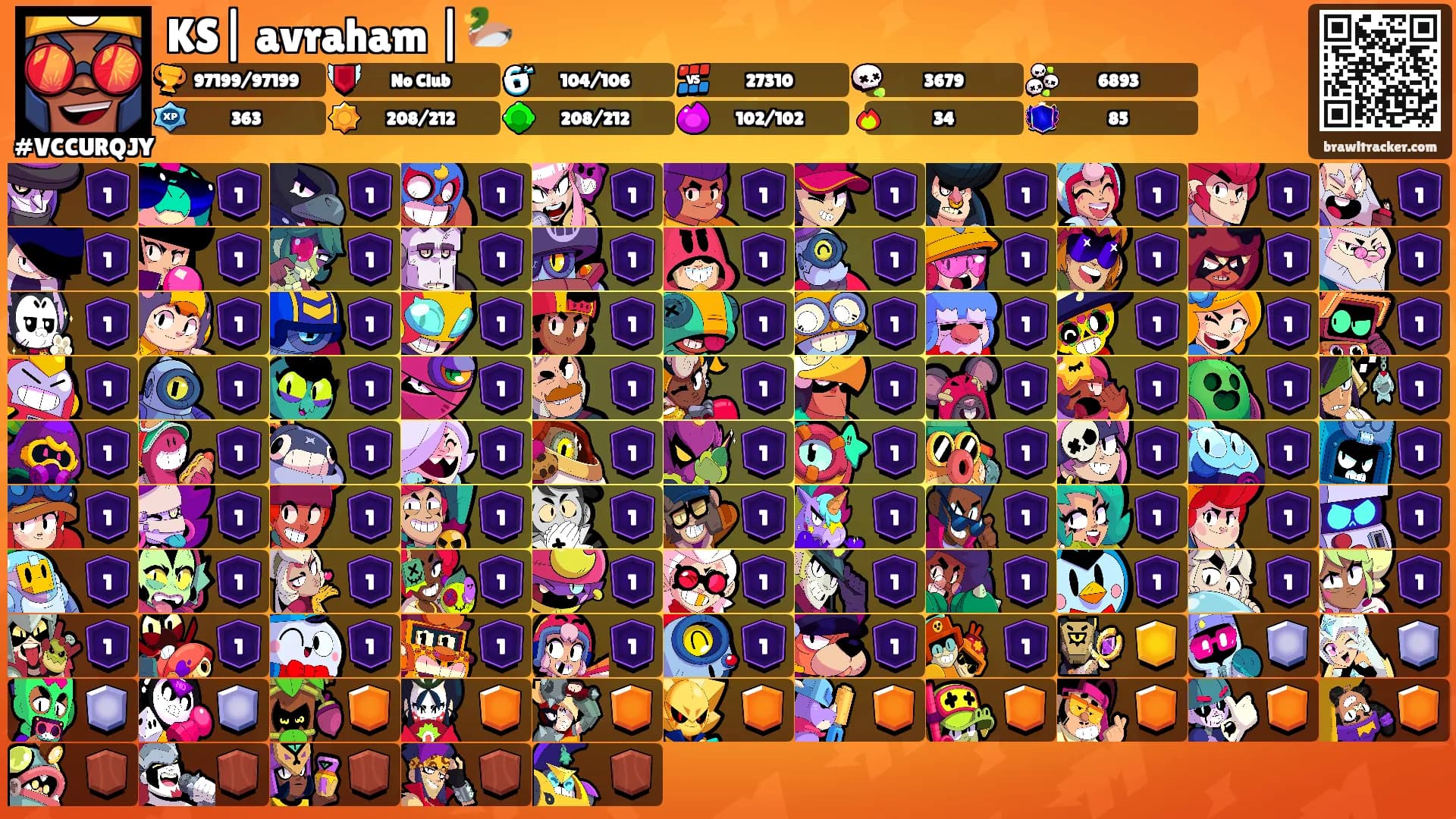 KS| avraham |🦆's Ranks