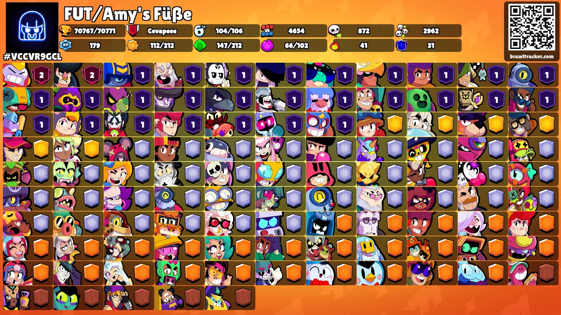 FUT/Amy's Füße's Ranks