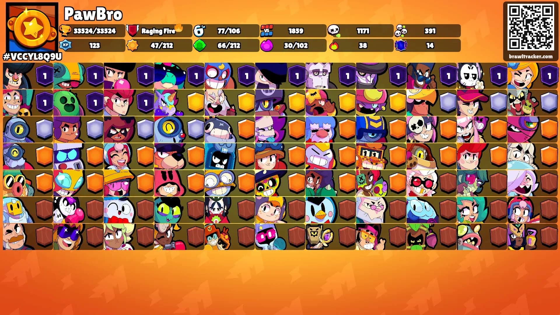 PawBro's Ranks
