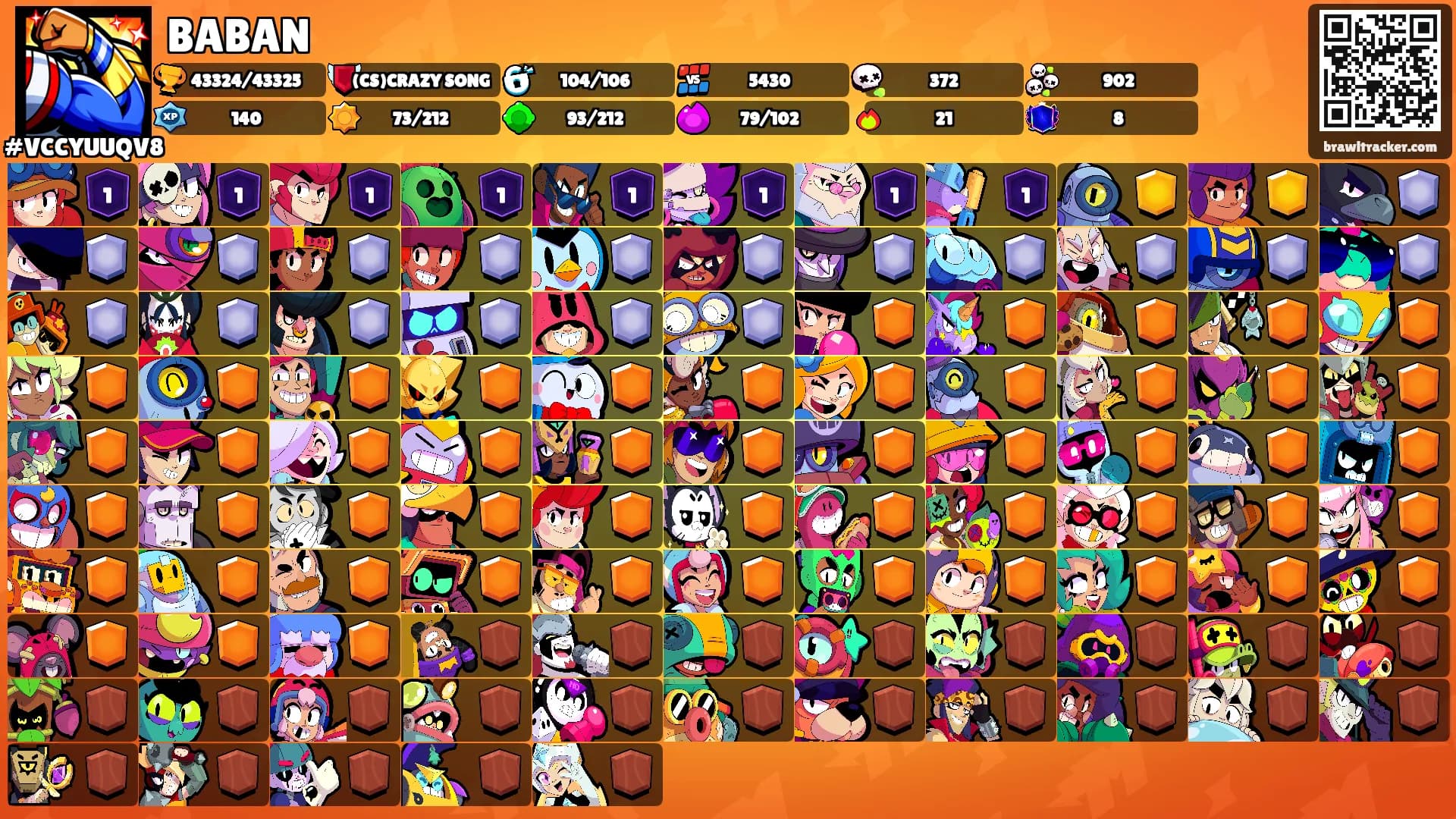 BABAN's Ranks