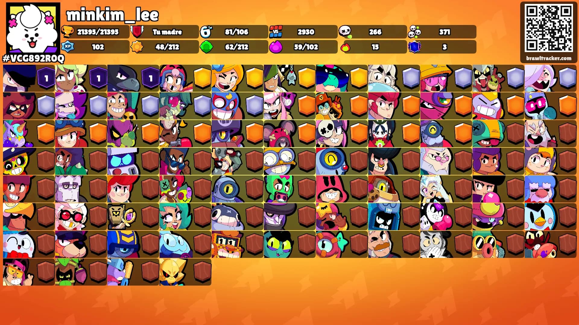 minkim_lee's Ranks