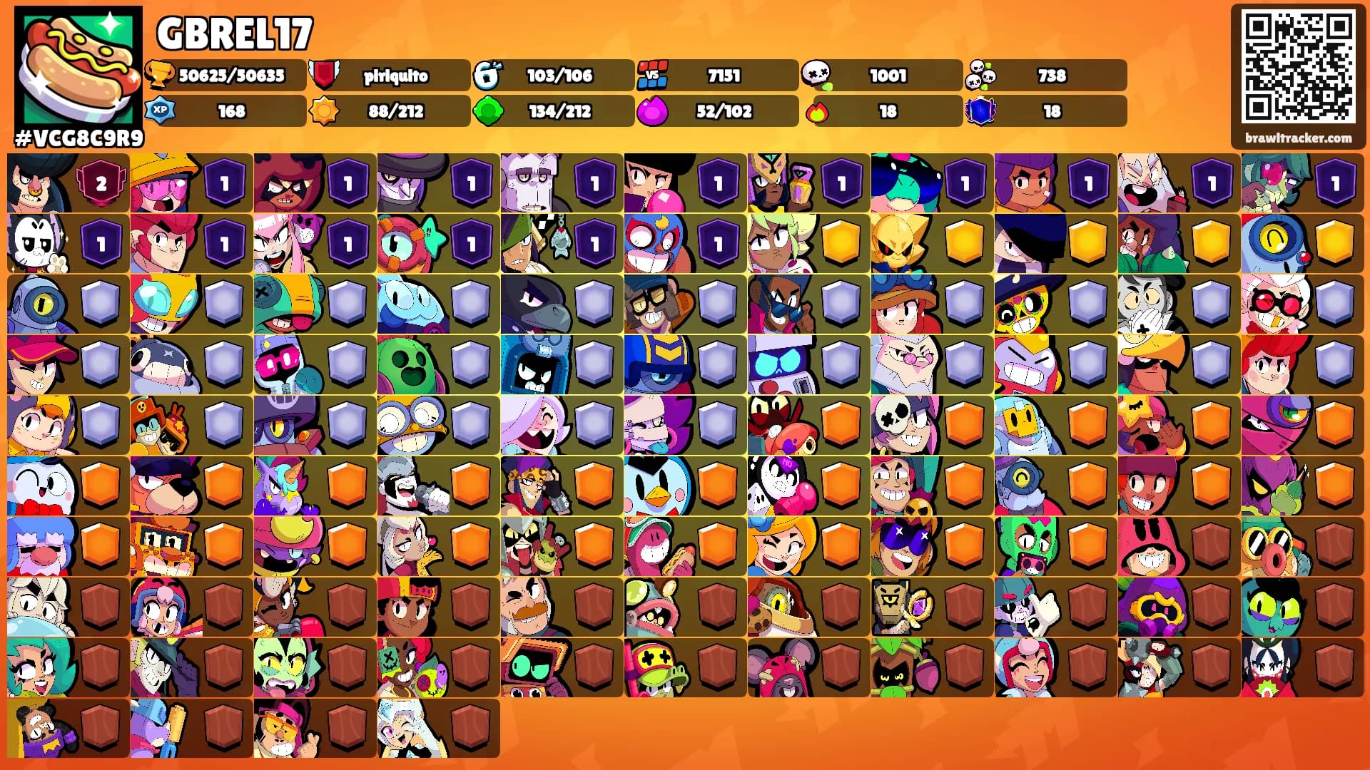 GBREL17's Ranks