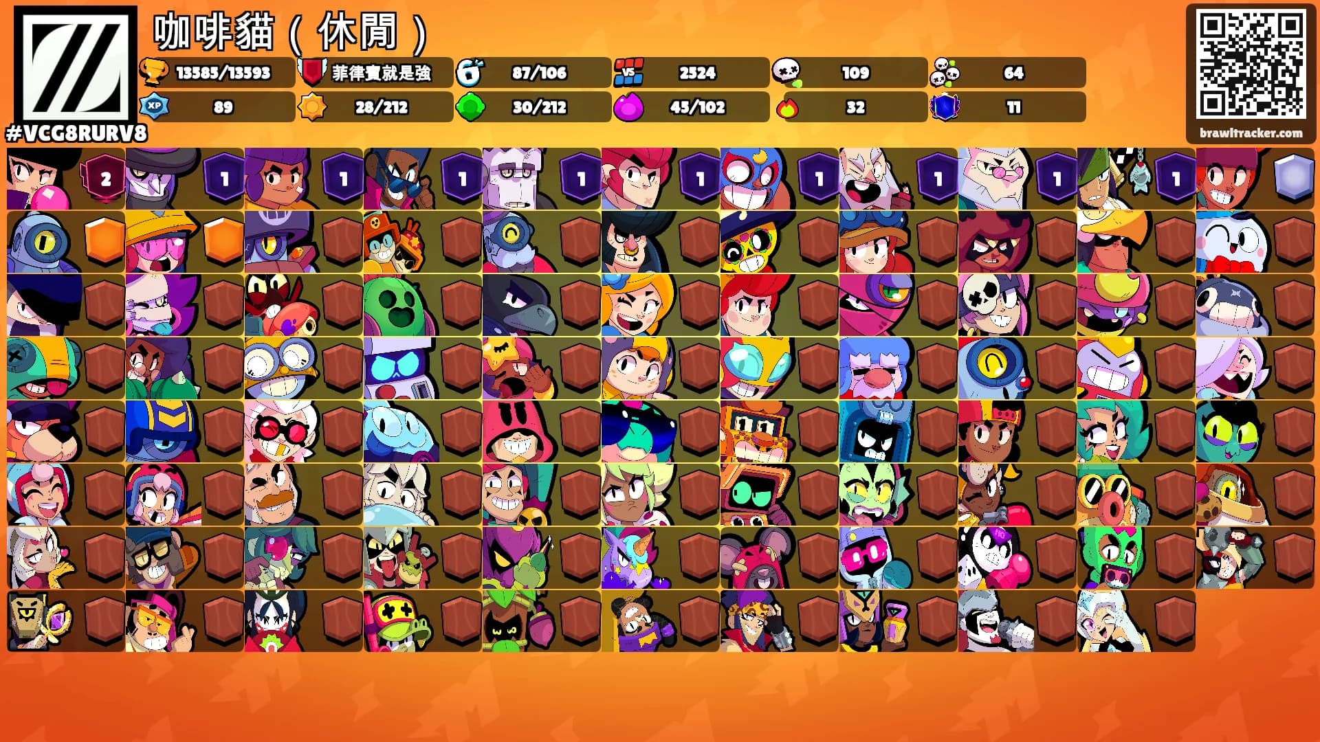 咖啡貓（休閒）'s Ranks
