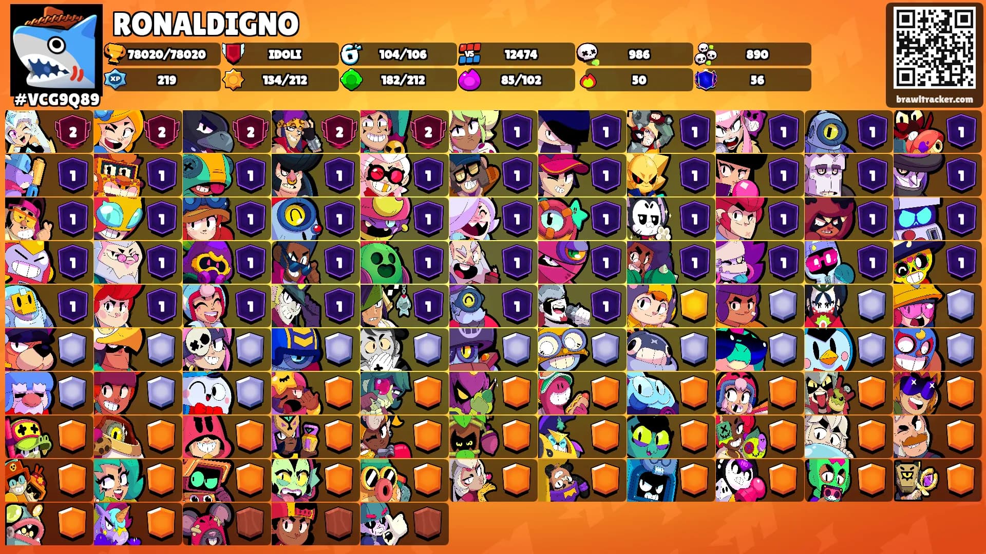 RONALDIGNO's Ranks