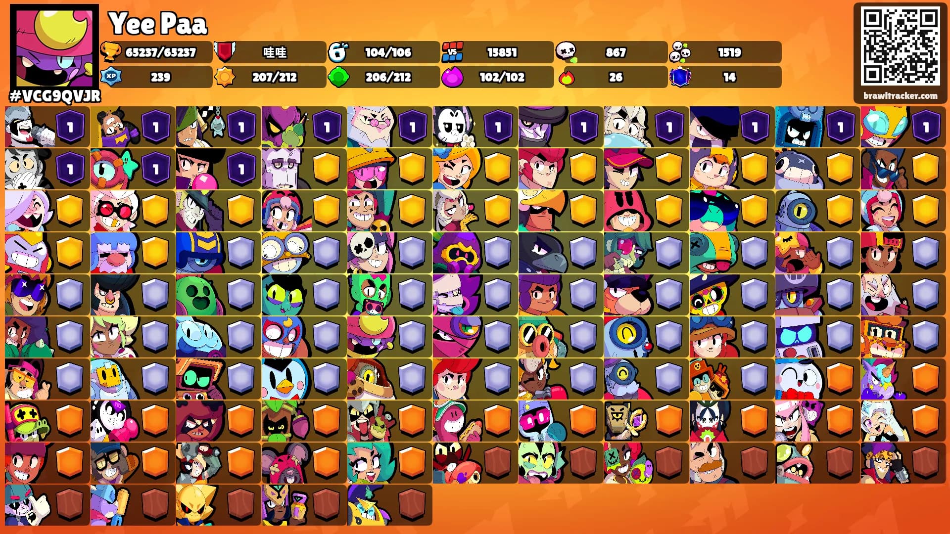Yee Paa's Ranks