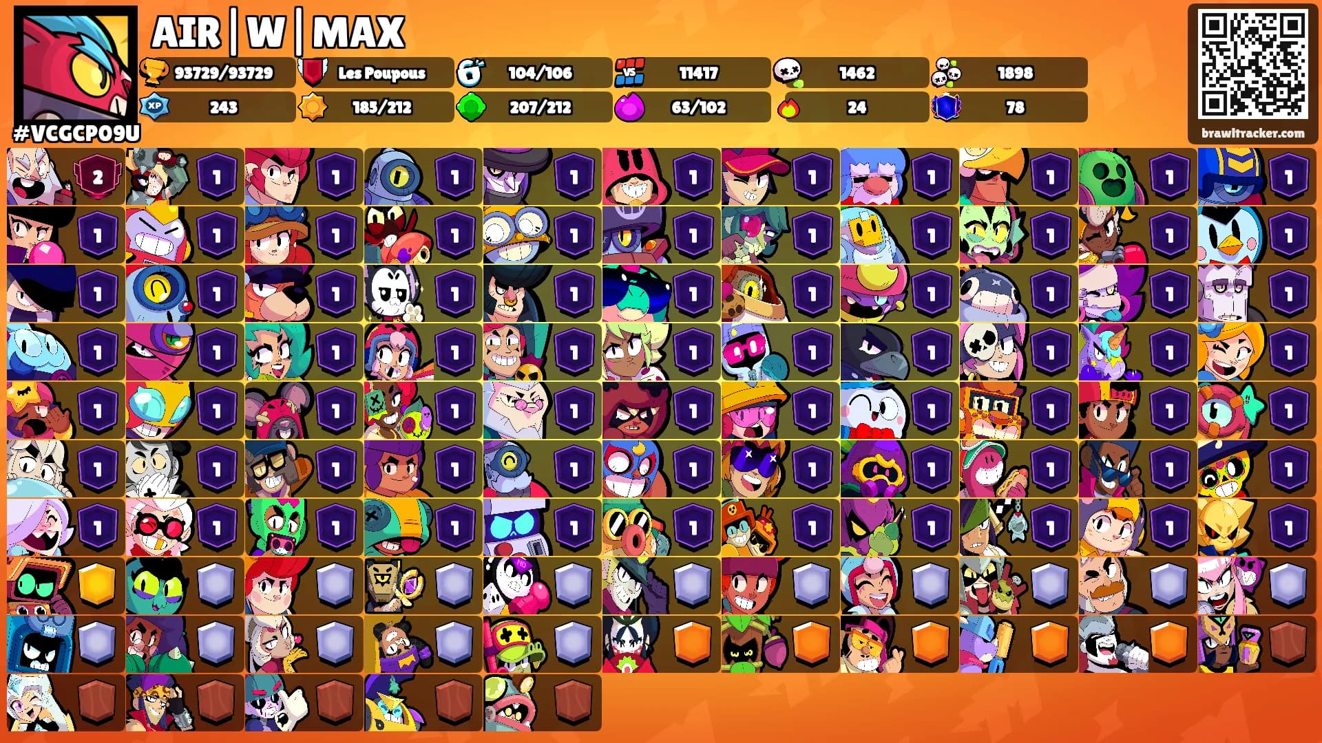 AIR|W|MAX's Ranks
