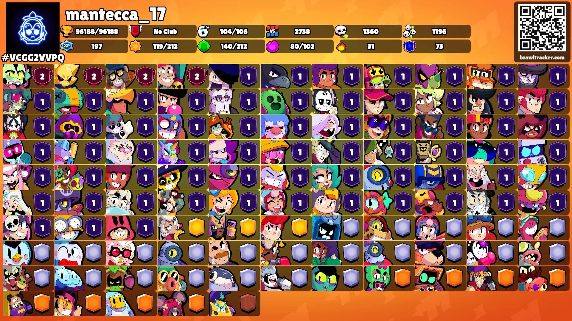 mantecca_17's Ranks