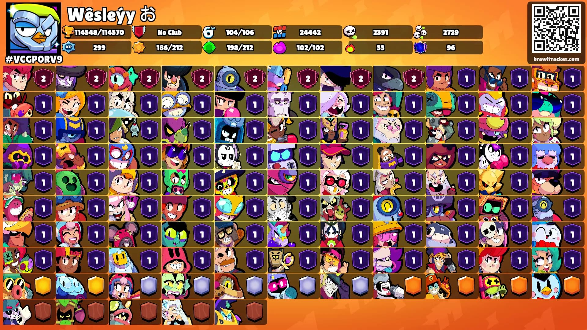 Wêsleýy お's Ranks