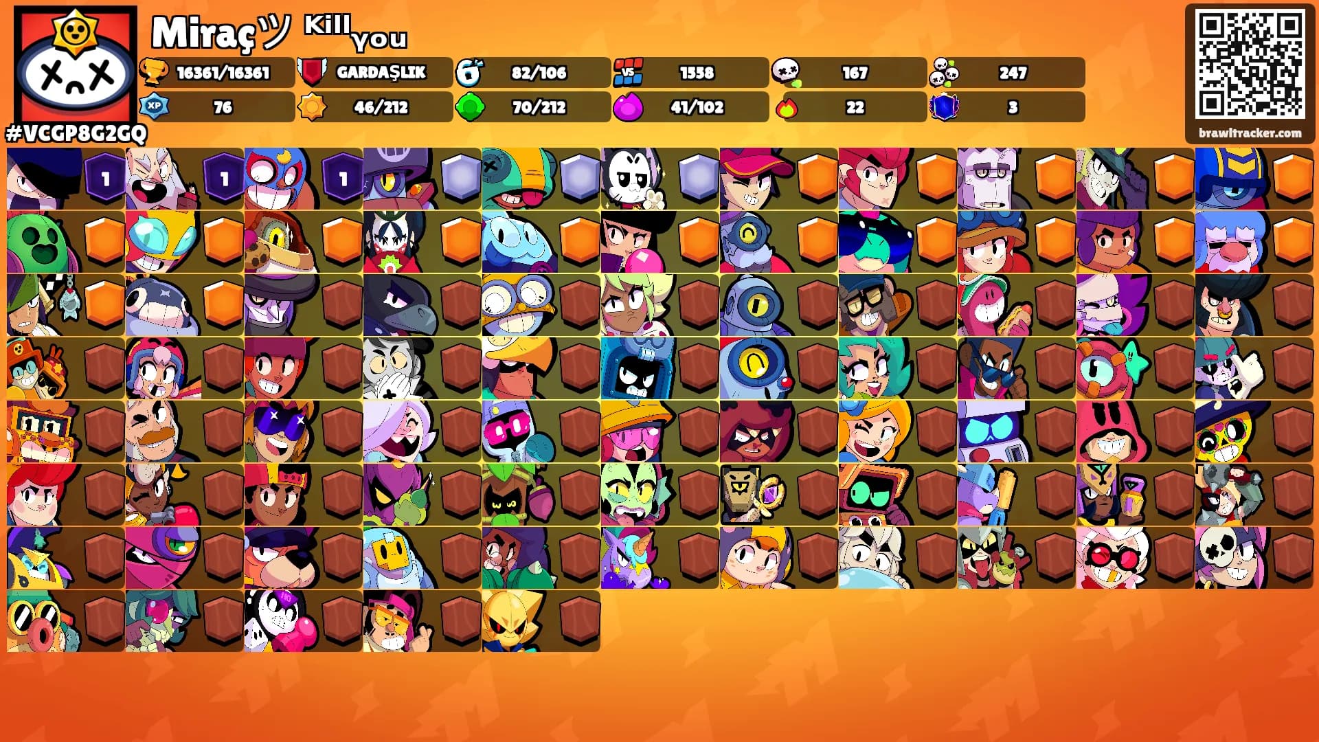 Miraçツ ᴷⁱˡˡᵧₒᵤ's Ranks