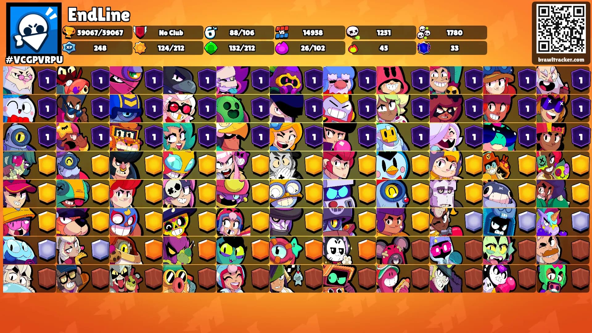EndLine's Ranks