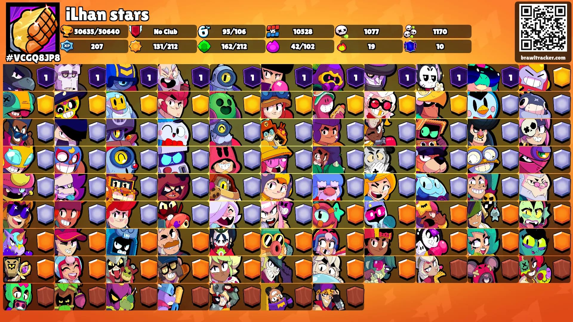 iLhan stars's Ranks