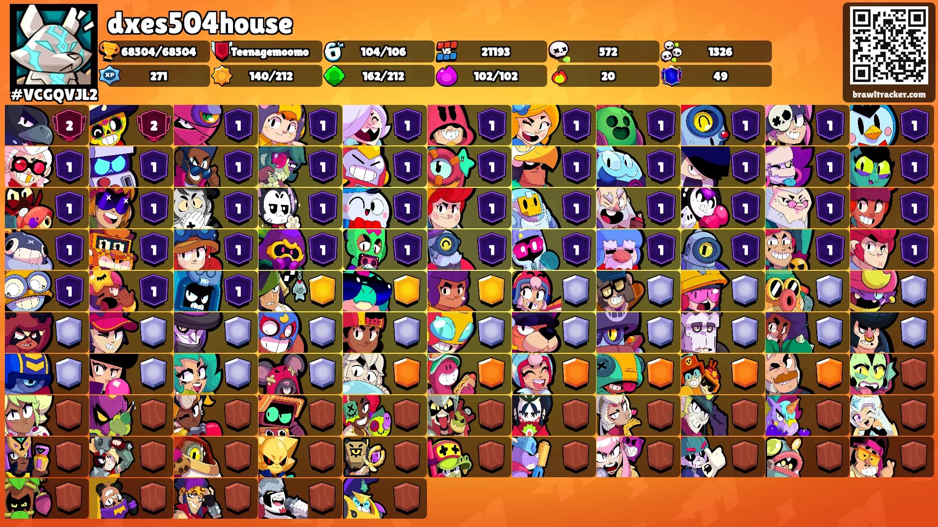 dxes504house's Ranks