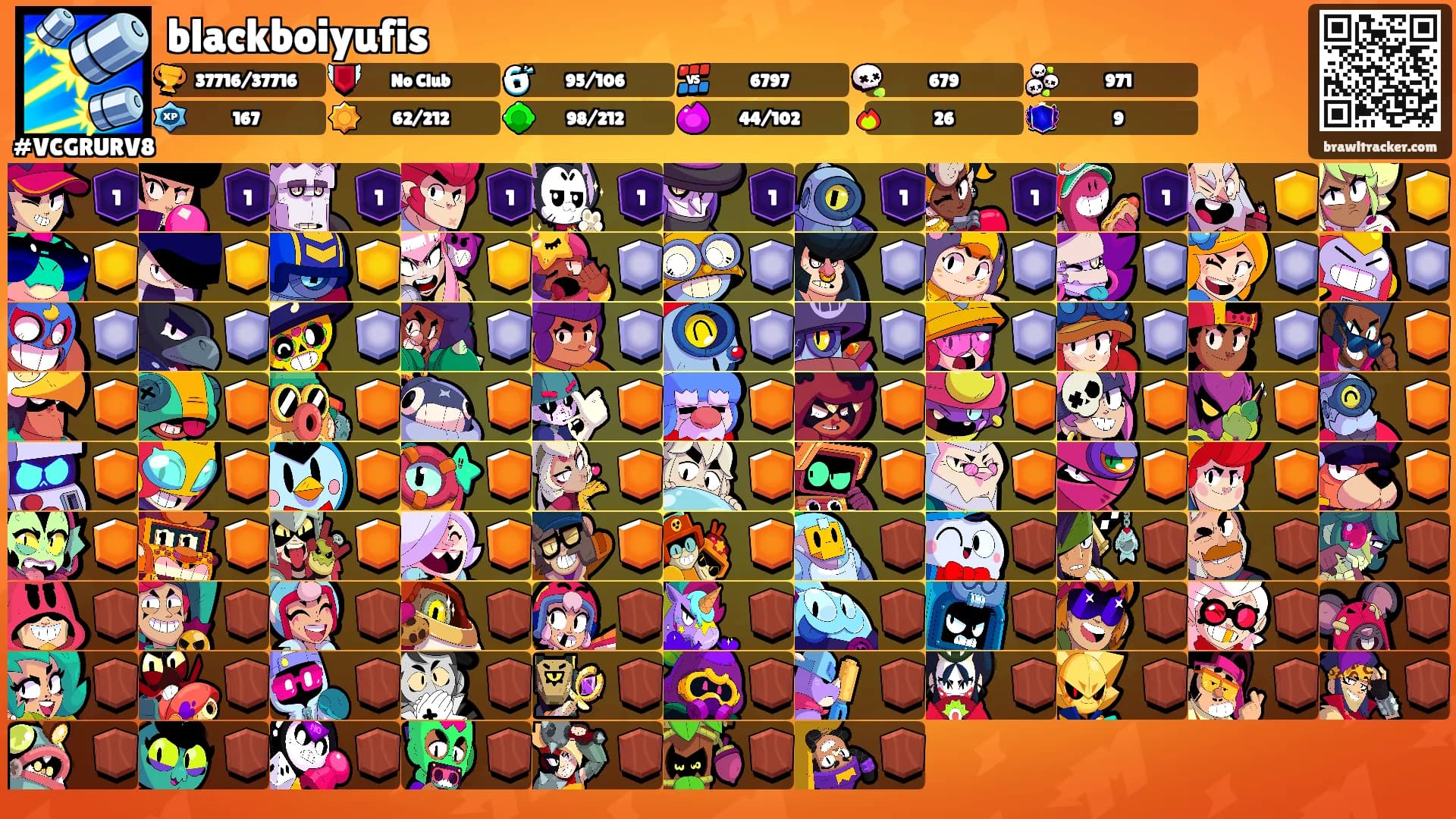 blackboiyufis's Ranks