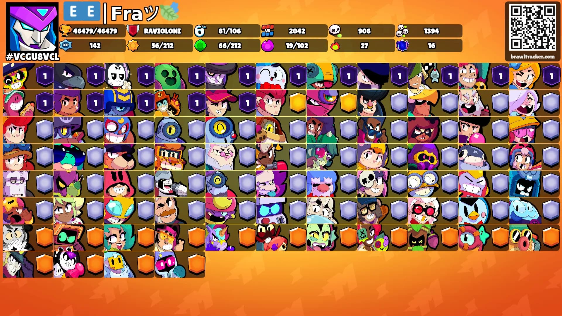 🇪🇪|𝗙𝗿𝗮ツ🍃's Ranks