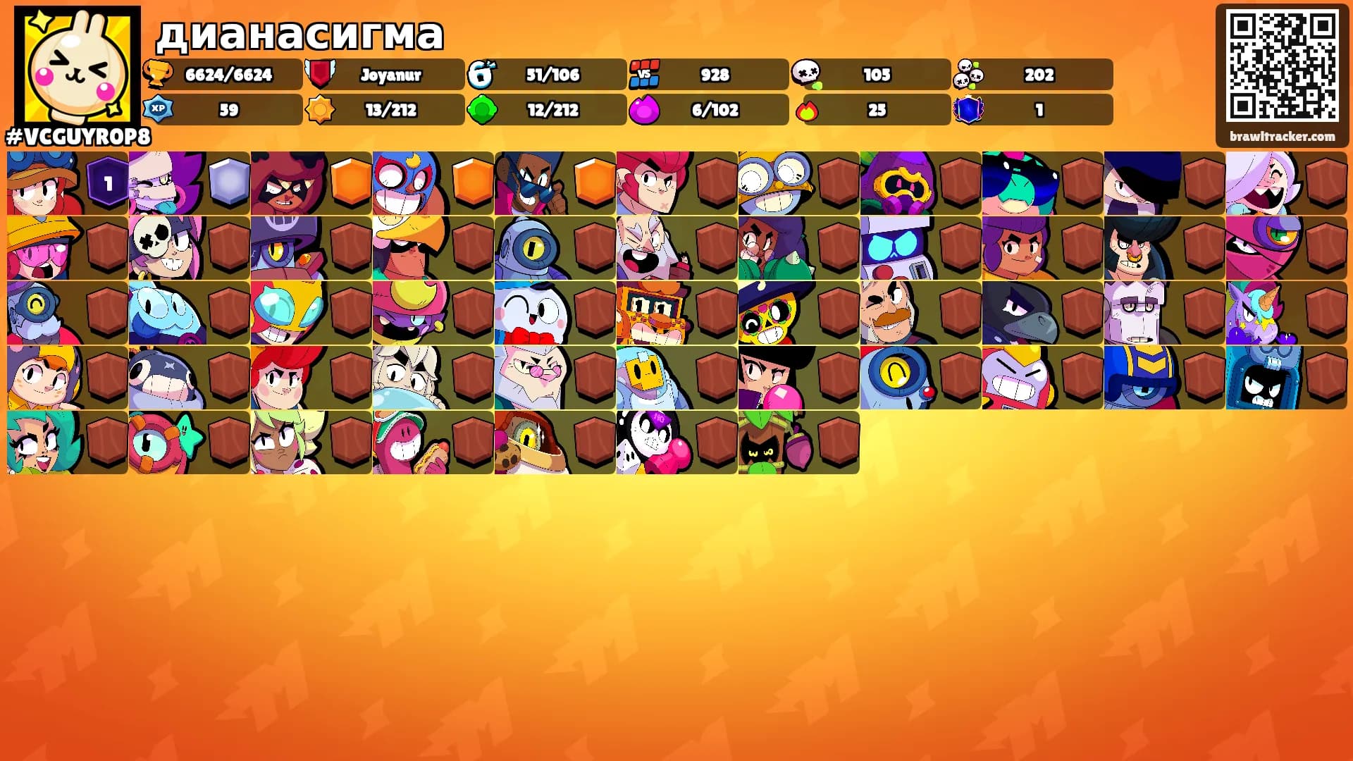 дианасигма's Ranks
