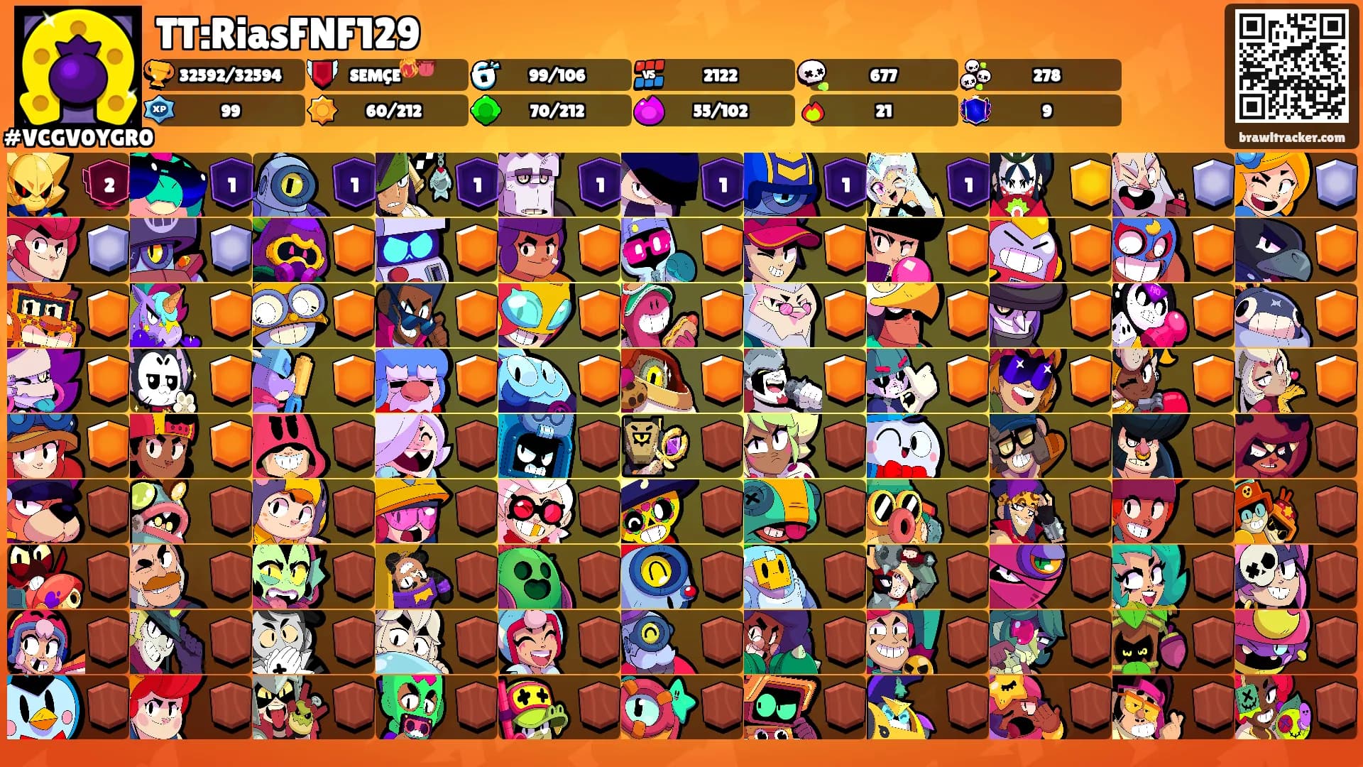 TT:RiasFNF129's Ranks