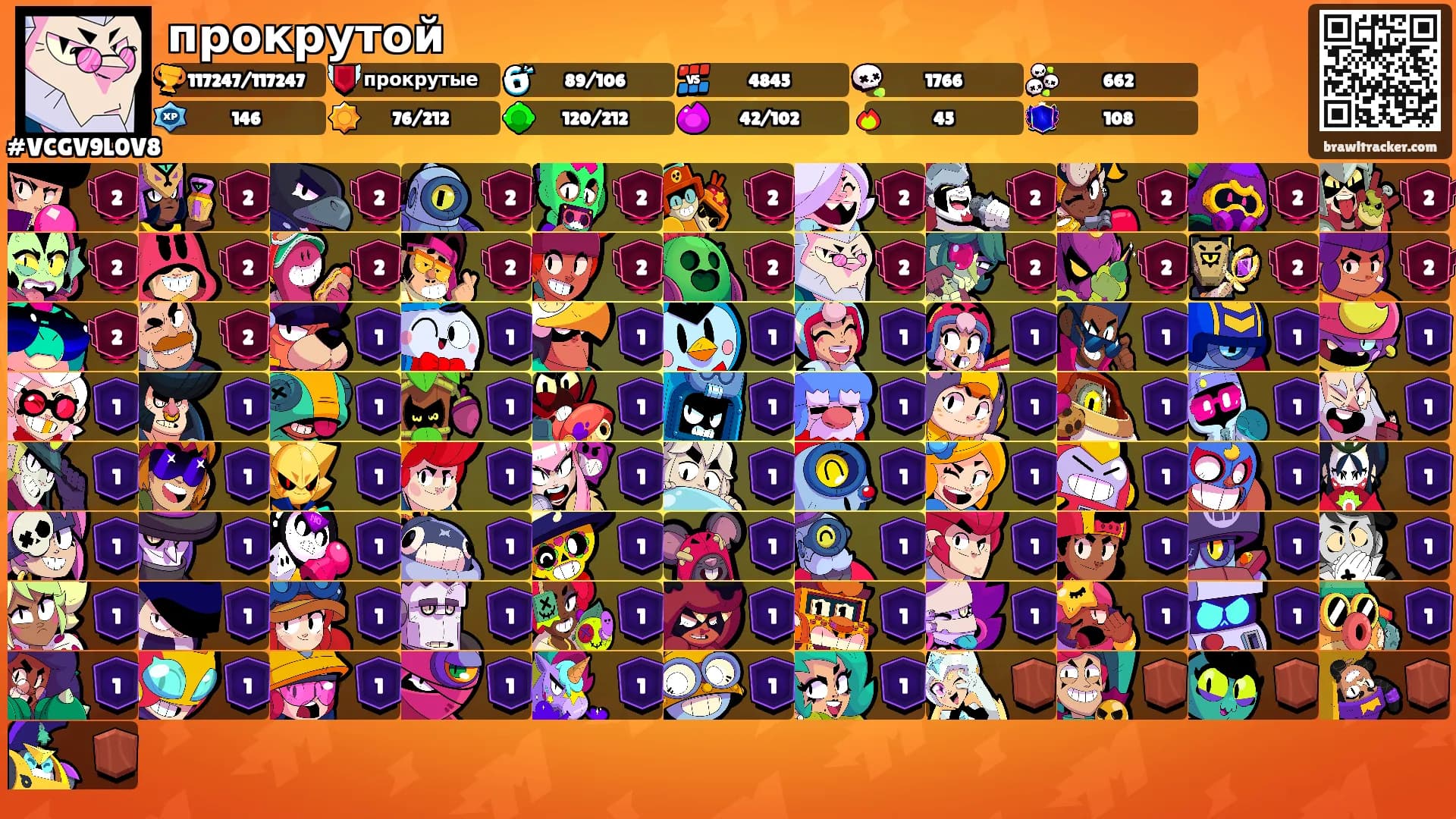 прокрутой's Ranks