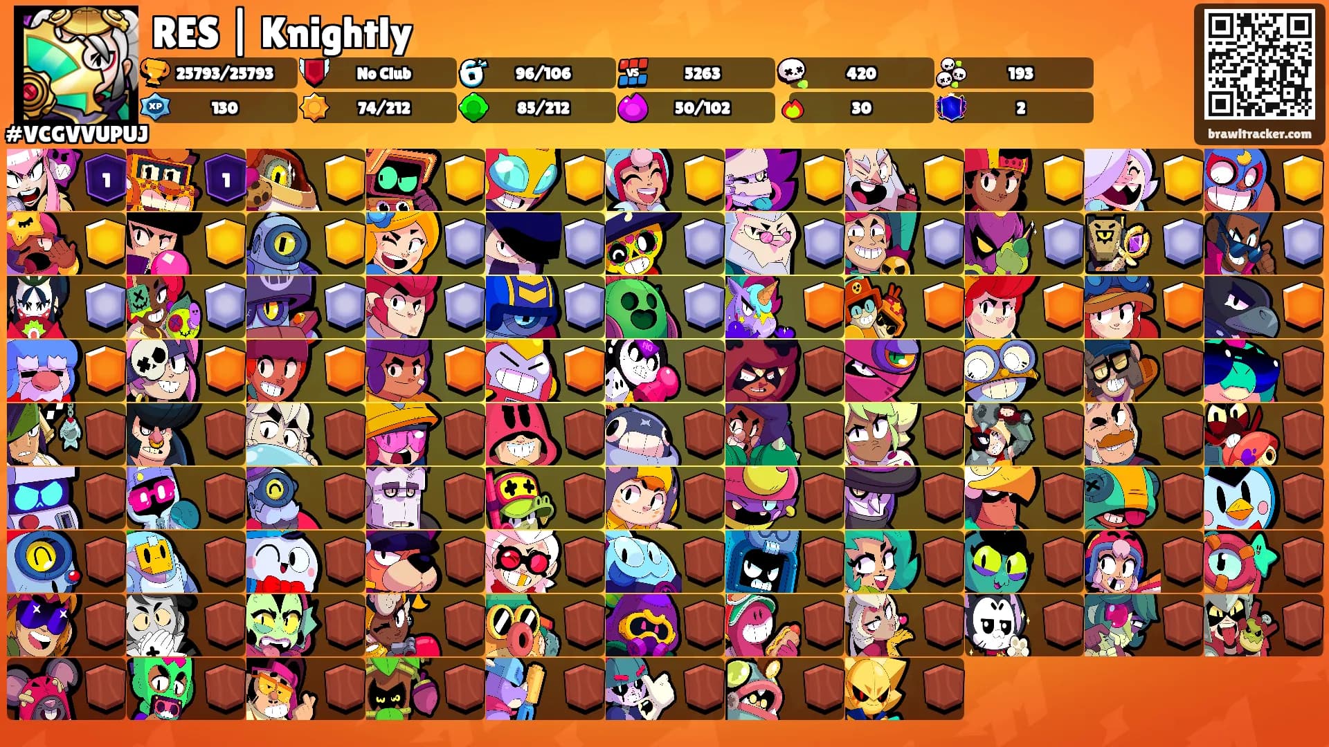 RES | Knightly's Ranks